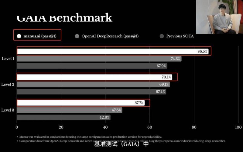 exness外汇平台招代理李彦宏反思！承认不是所有的game百度都能玩赢